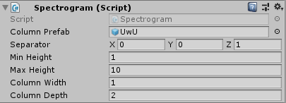 Spectrogram