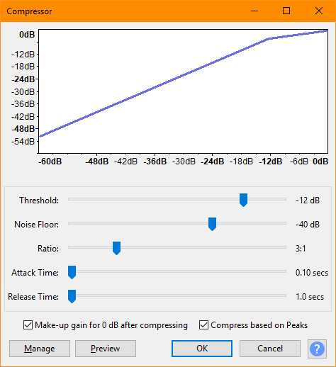 Komprimierung verstehen