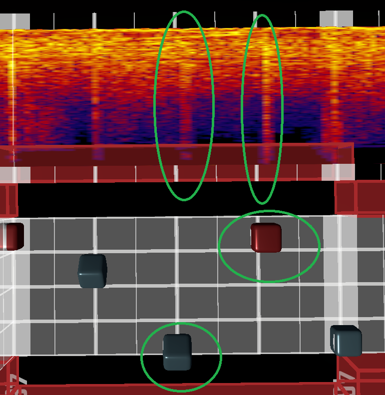 Intended rhythm