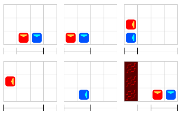 Examples of Lane Shifting