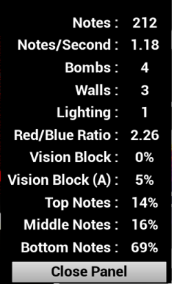 Stats panel screenshot