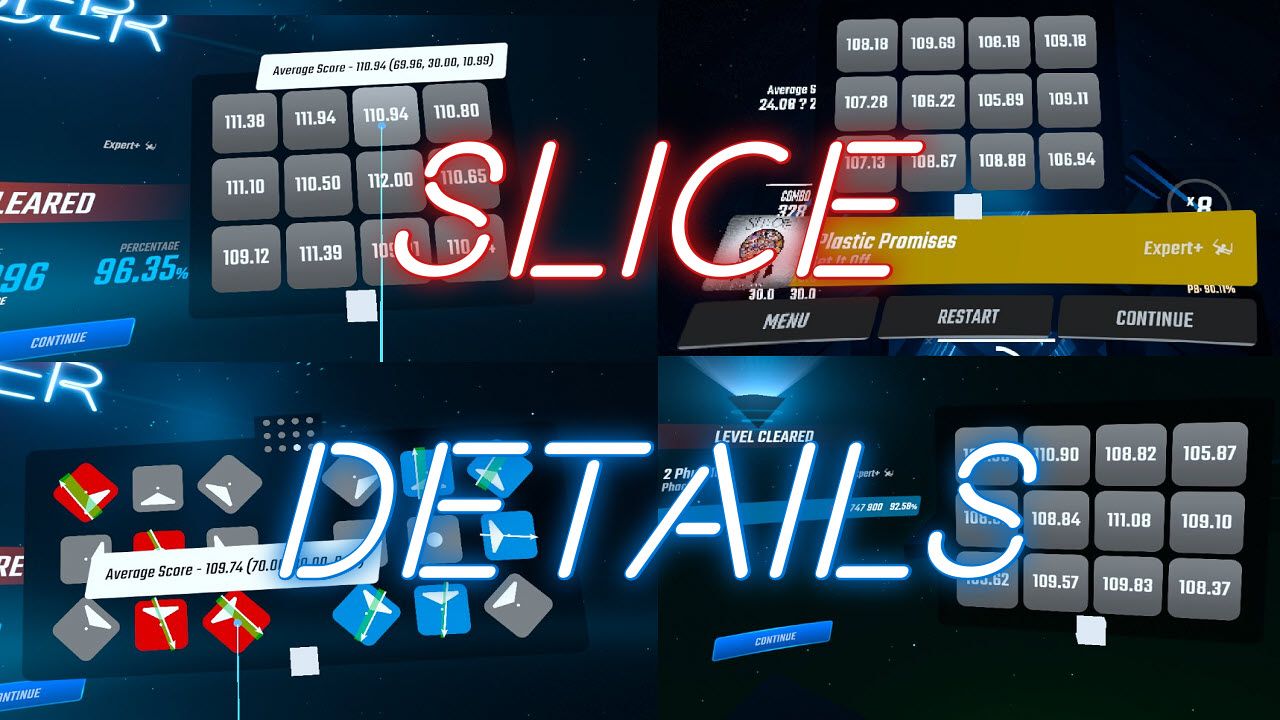 Slice Details Quest